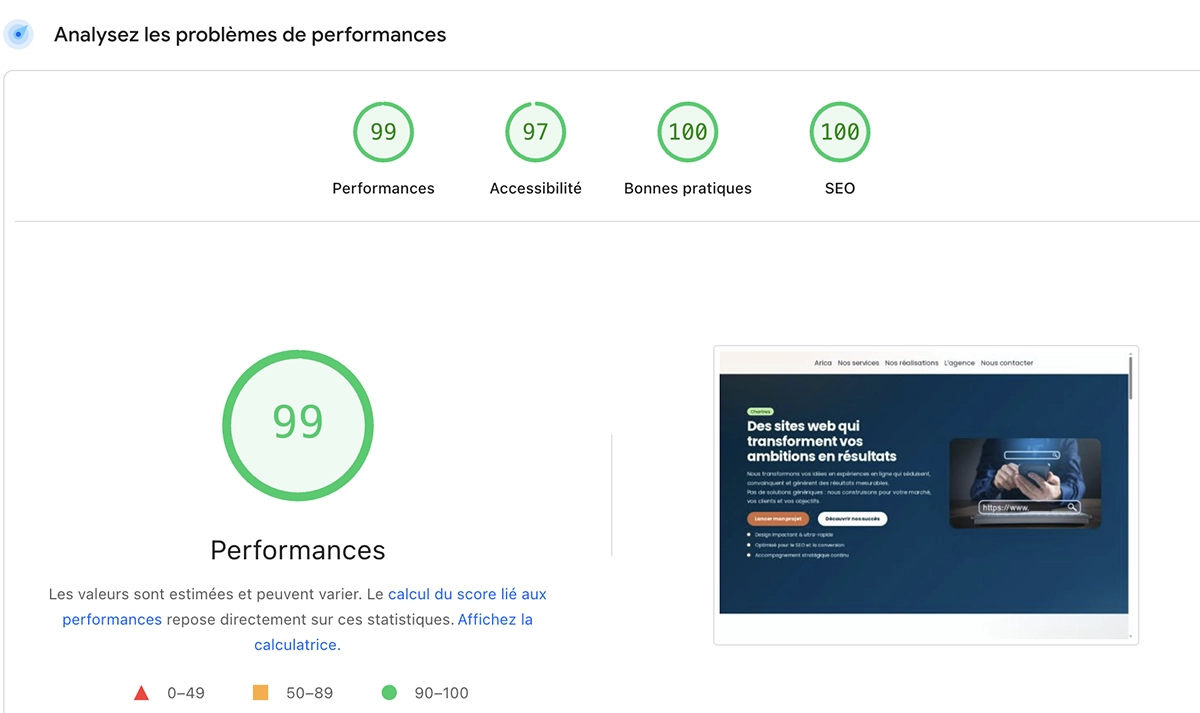 Aperçu projet — Performances Web